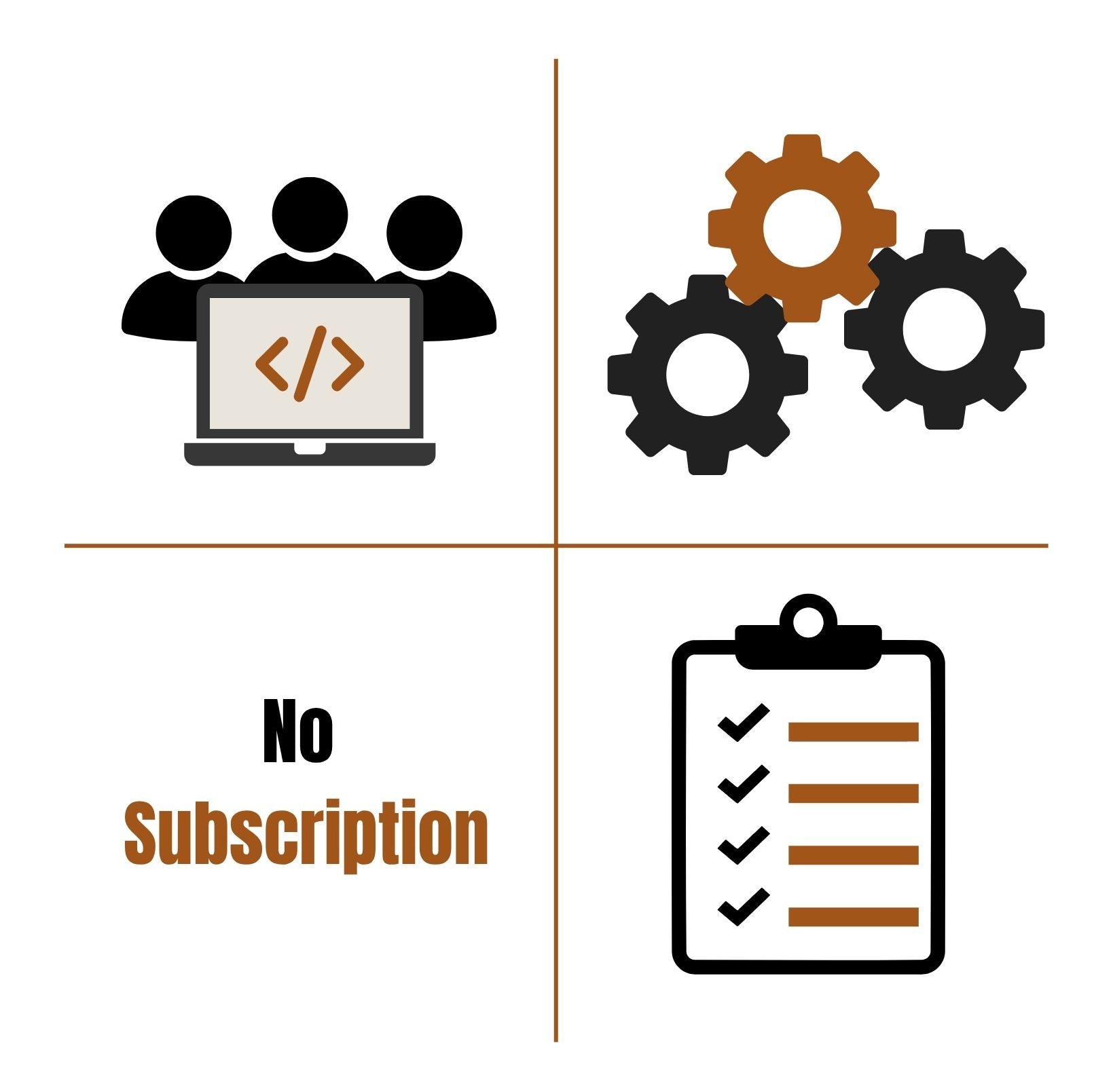 Conversion Roadmap - Entry Package